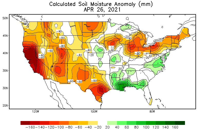 Soil Moisture